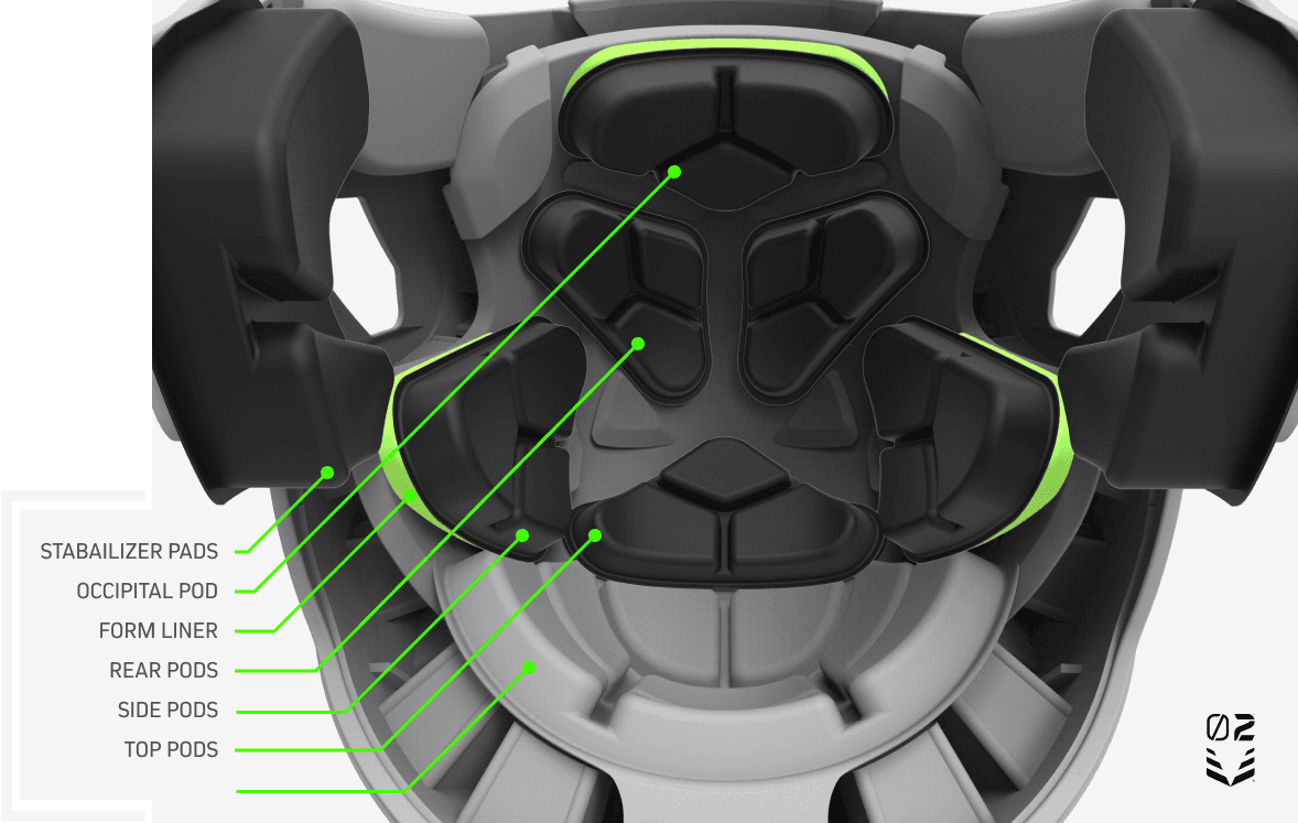 vicis fit instructions