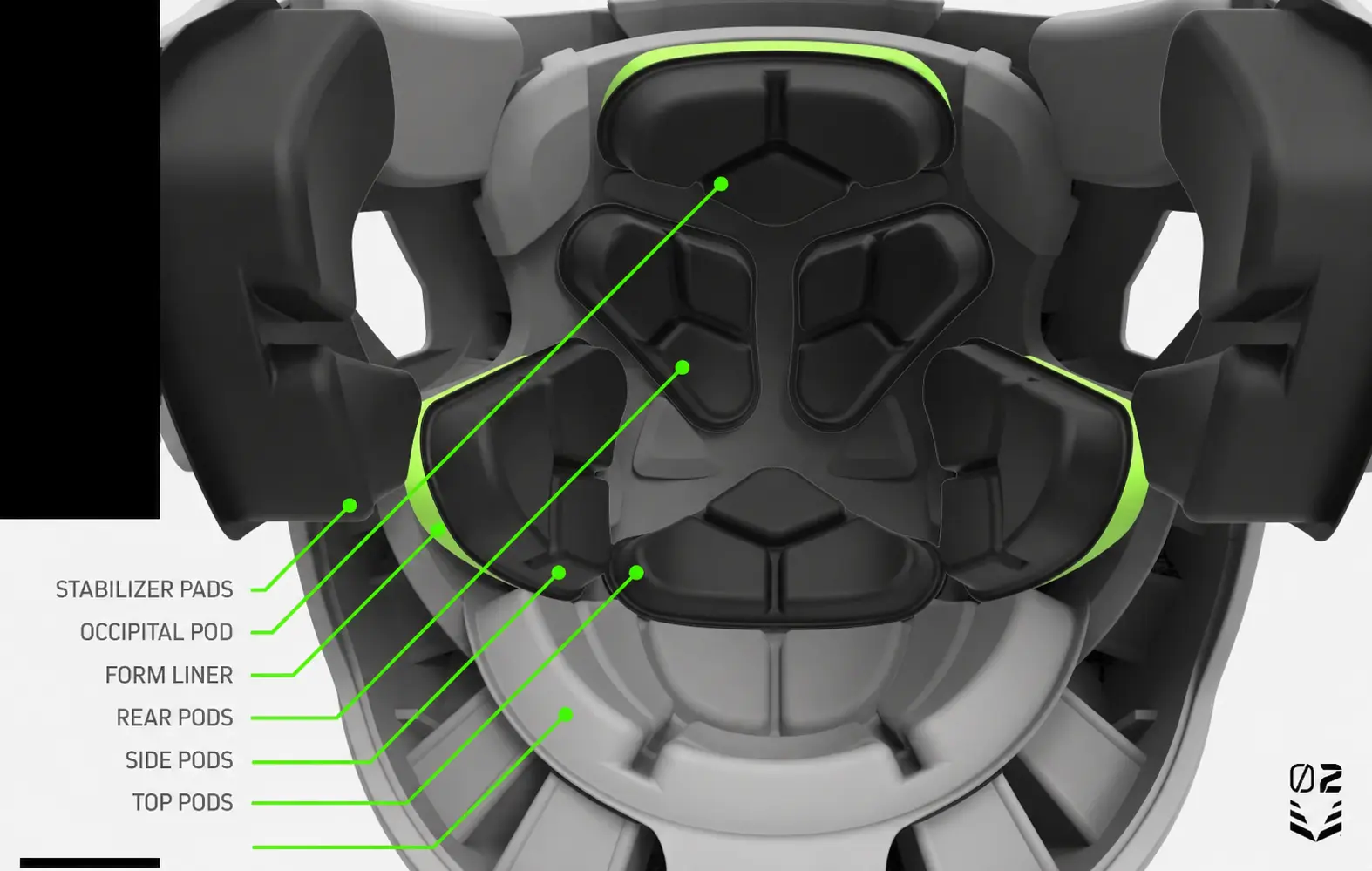 VICIS helmet interior with labeled pod zones